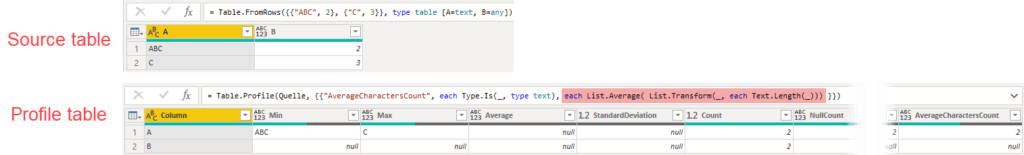 Table.Profile and its unknown second parameter | THE SELF-SERVICE-BI BLOG
