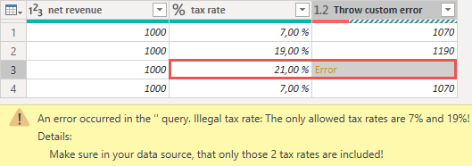 Throwing a custom error in M, Power Query, Power BI Desktop