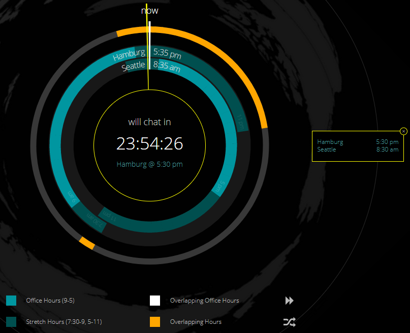 Find the right time between time zones: WorldChatClock, Power BI