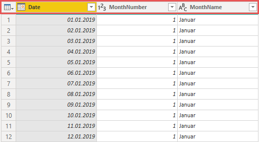 Final table with proper column names and data types, Power Query, Power BI, Excel