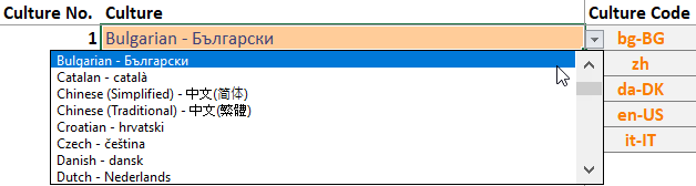 Choosing a language and get a working Culture Code in return, Power BI service