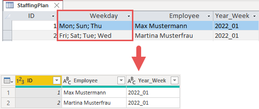 Power Query, Trying to import 'multivalued fields' from MS Access via Power Query fails