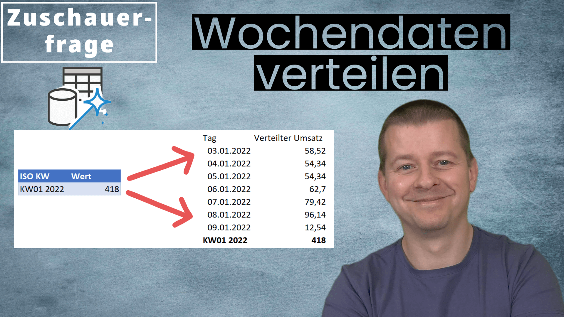Wochendaten Auf Tage Verteilen Mit Power Query THE SELF SERVICE BI BLOG