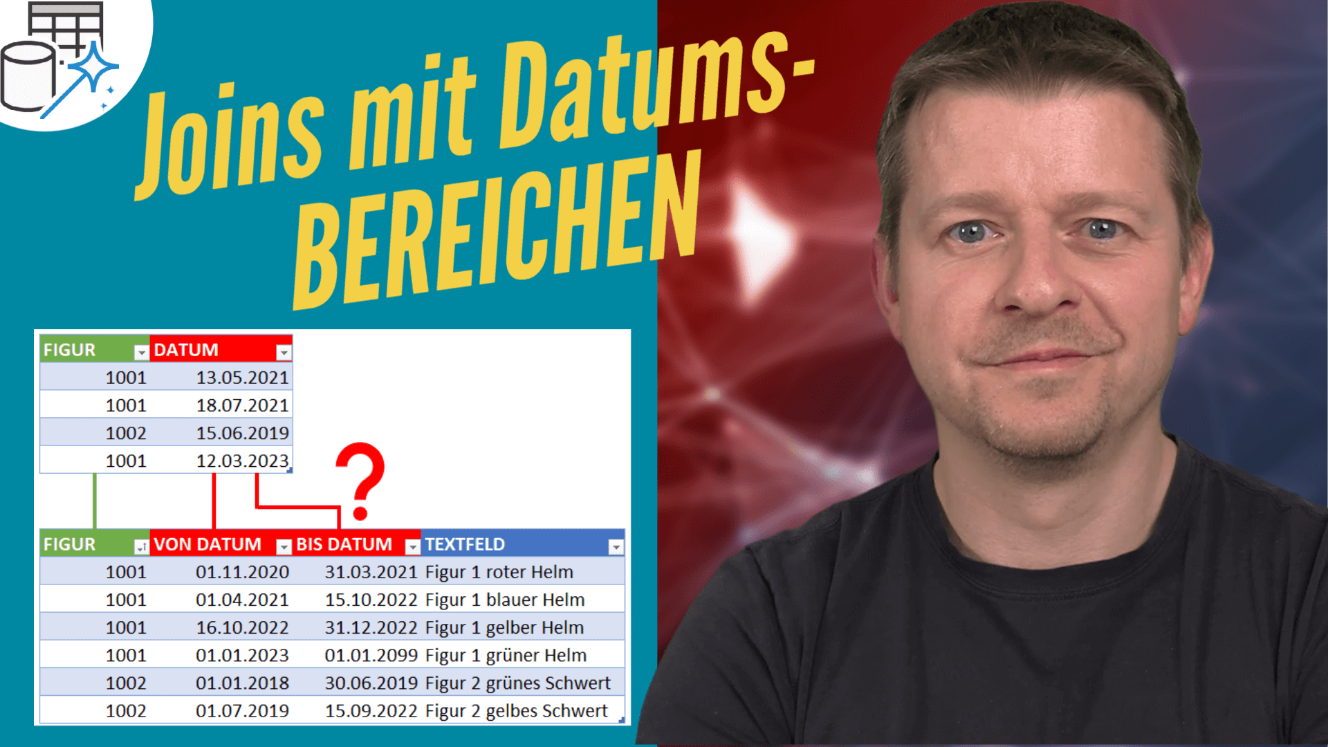 Tabellen auf Basis von DatumsBEREICHEN zusammenführen mit Power Query ...