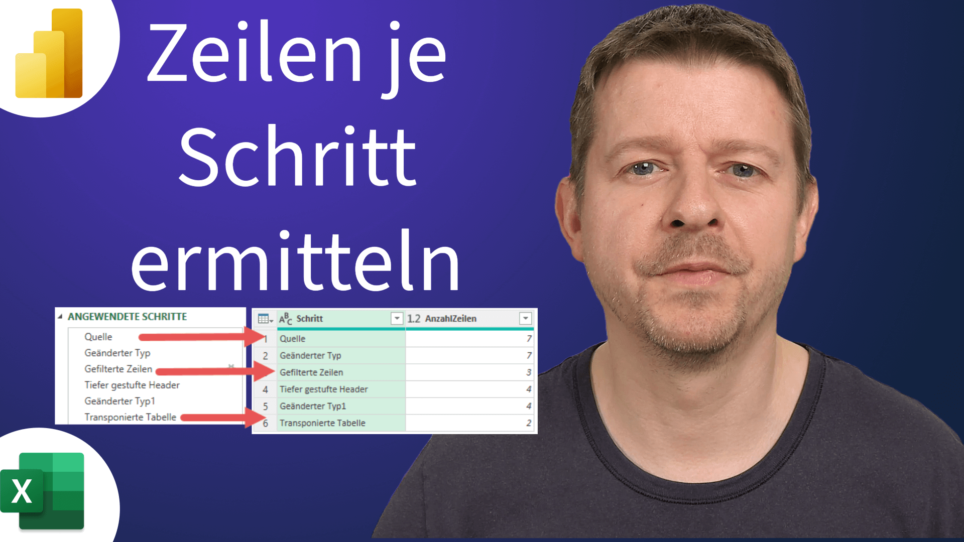 Zeilenanzahl je Schritt ermitteln Power Query THE SELFSERVICEBI BLOG